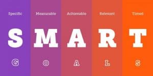 setting smart goals