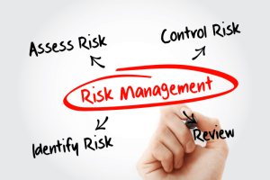 safety risk management